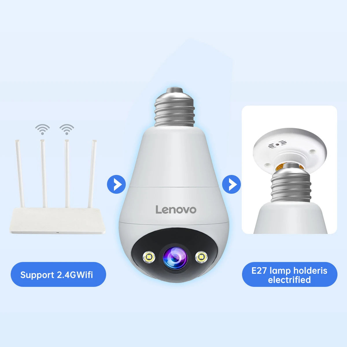 Câmera de Segurança Lenovo 3MP WiFi Tipo Lâmpada E27 – Visão Noturna Colorida, Intercom de Voz Bidirecional e Conectividade Smart Home Sem Fio