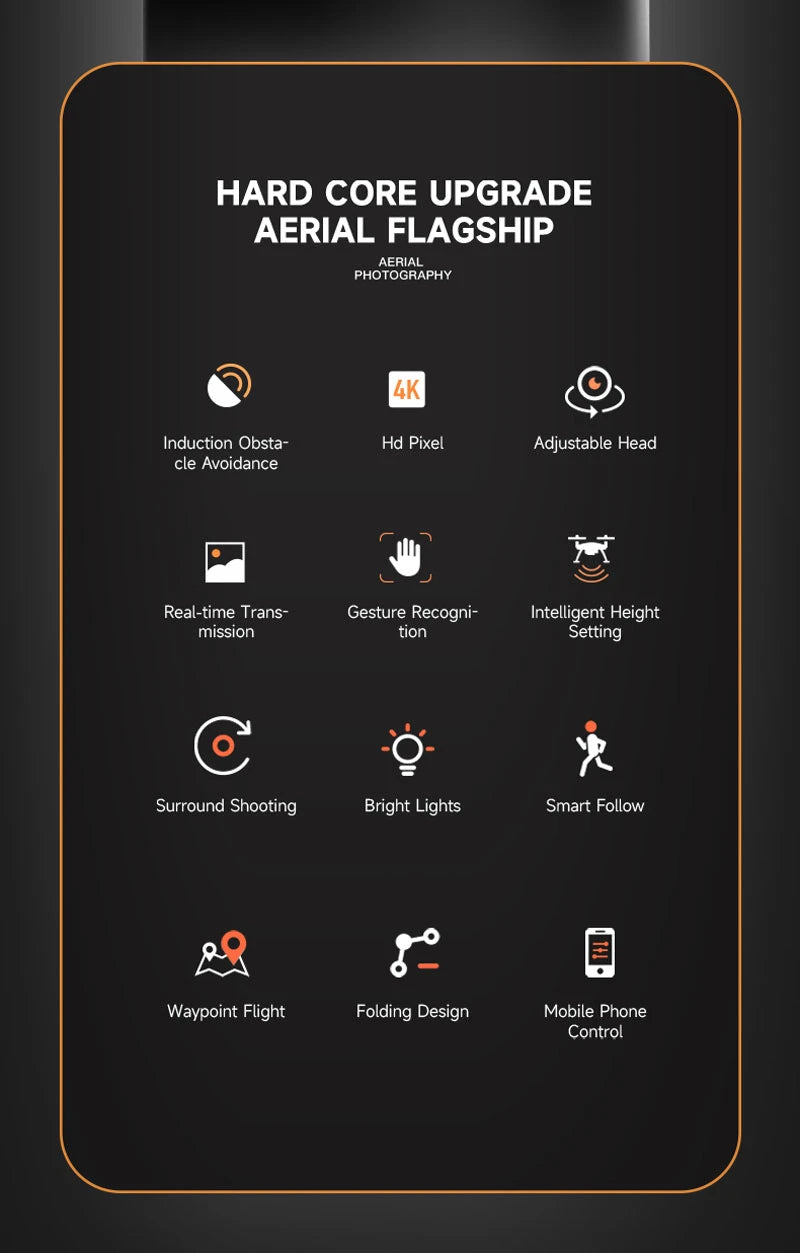 Drone S91 4K Profissional, Dupla Câmera, Quadcopter RC, Drone FPV 5G Wi-Fi, Longo Alcance, Controle Remoto